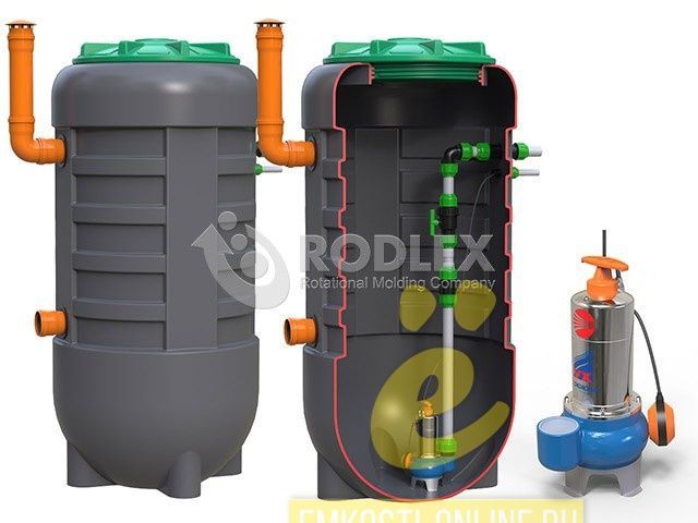 КНС Rodlex Pamps cерии KS 330/12 с насосом Джилекс